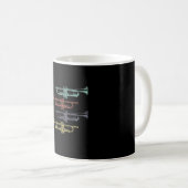 Trompete Vintage Kaffeetasse (VorderseiteRechts)