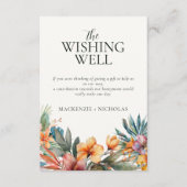 Tropenfarben-Wunschkarte Begleitkarte (Vorderseite)