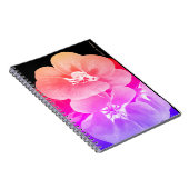 Tropenfloral Notizblock (Rechte Seite)