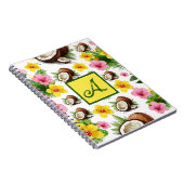 Tropenfloral Notizblock (Rechte Seite)