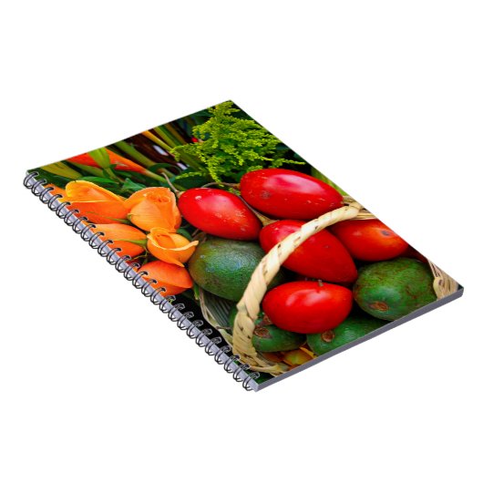 Tropenfrüchte Notizblock (Rechte Seite)