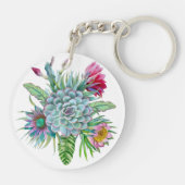 Tropengarten Schlüsselanhänger (Rückseite)