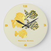 Tropenschule Große Wanduhr (Vorderseite)