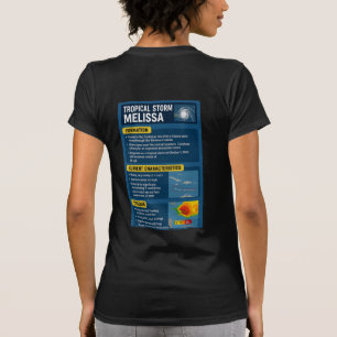 Tropensturm Melissa Infografik T-Shirt