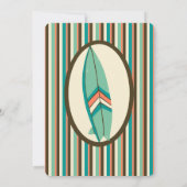 Tropical Beach Party Einladung (Rückseite)