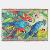 Tropical Birds Botanical Illustration Decke (Vorderseite)