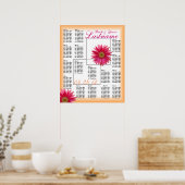 Tropical Daisy Wedding Guest Seating Chart Poster (Küche)