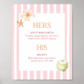 Tropical Destination Wedding Signature Drinks Poster (Vorne)