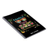 Tropical Family Cruise Memories Floral Summer  Notizblock (Rechte Seite)