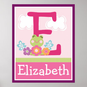 Tropical Garden Frosch Letter & Name Wall Poster