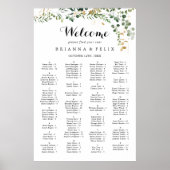 Tropical Gold Foliage Alphabetification Seekarte Poster (Vorne)