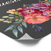 Tropical Gray Floral Guestbook Sign Poster V2 (Ecke)