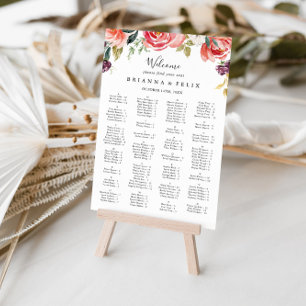 Tropical Summer Floral Alphabetification Seekarte Poster