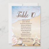 Tropical Sunset Beach Hochzeitskarte Dankeskarte (Rückseite)