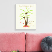 Tropical Wedding Palm Tree Thumbprint Gäestbook Leinwanddruck (Insitu (Wohnzimmer))