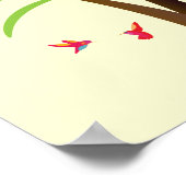 Tropical Wedding Palm Tree Thumbprint Gäestbook Poster (Ecke)