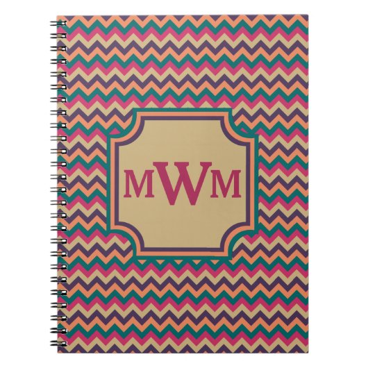 Tropical Zigzag Notebook Notizblock (Vorderseite)