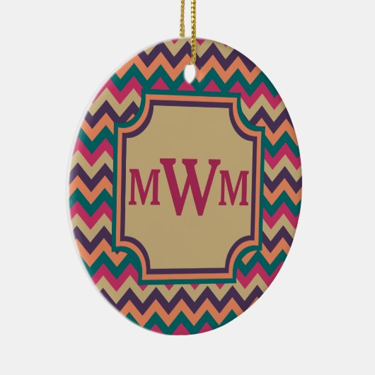 Tropical Zigzag Ornament (Rechts)