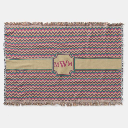 Tropical Zigzag Throw Blanket Decke (Vorderseite)