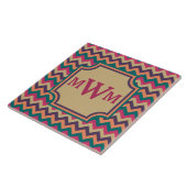 Tropical Zigzag Tile Fliese (Seite)