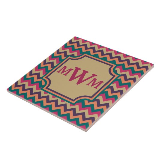 Tropical Zigzag Tile Fliese (Seite)