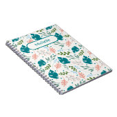 Tropische Blätter Blaue Pastel Frühlingsfolien Notizblock (Rechte Seite)
