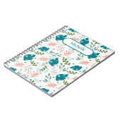 Tropische Blätter Blaue Pastel Frühlingsfolien Notizblock (Linke Seite)