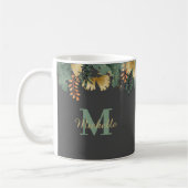 Tropische Blätter Glitzer Monogram Thermal Tumbler Kaffeetasse (Links)