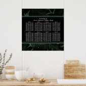 Tropische Blätter mit grüner und schwarzer Chic Poster (Küche)