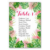 Tropische Blume Aquarelltafel Tischnummer (Rückseite)