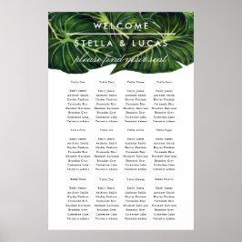 Tropische Romantik II Poster