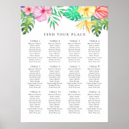 Tropische Sitzordnung. Exotische Hochzeit im Somme Poster