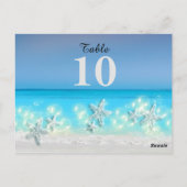 Tropische Tabelle mit den blauen Wassern des Starf Postkarte (Rückseite)