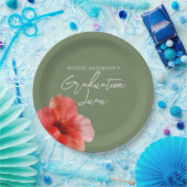 Tropischer Abschluss Luau Party Pappteller (Party)