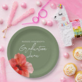 Tropischer Abschluss Luau Party Pappteller (Party)