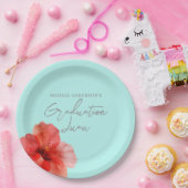 Tropischer Abschluss Luau Party Pappteller (Party)