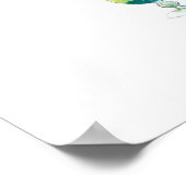 Tropischer Cocktail an der Riviera Poster (Ecke)