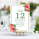 Tropischer Hibiskus Palm Blätter Tischnummer<br><div class="desc">Transport Sie Ihre Gäste in ein tropisches Paradies mit diesen lebendigen Tischnummern. Die Hibiskus-Blume und Blätter aus Palmen sind in einem üppigen Aquarelldesign gestaltet und verleihen Ihrem Event den Charme und die Wärme der Insel. Personalisieren Sie mit Ihren Tischnummern für eine einzigartige Touch,  die Ihr tropisches Thema ergänzt.</div>