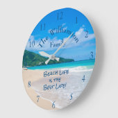 Tropischer Strand-Aqua-Ozean-weiße Sand-Wellen Große Wanduhr (Winkel)