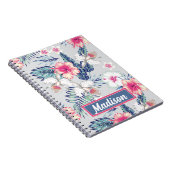 Tropisches Orchideenmuster Notizblock (Rechte Seite)