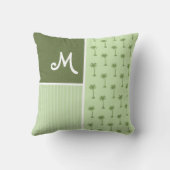 Tropisches Palme-Muster Kissen (Rückseite)