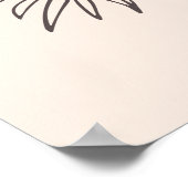 Tropisches Paradies Botanische Kunst, Boho Wand Ku Poster (Ecke)