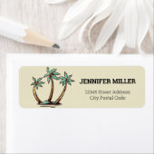 Tropisches Paradies mit Palmen Label (Insitu)