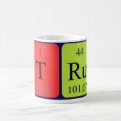 Tru Periodenname Tasse (Mittel)