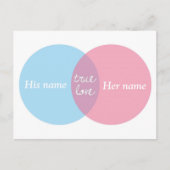 True Love Venn Diagramm Postkarte (Vorderseite)