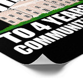 Trump: 4 Jahre Dienst in der Gemeinschaft 7 Poster (Ecke)