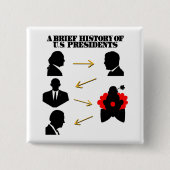 Trump als Clown: Eine kurze Geschichte der US-Präs Button (Vorderseite)