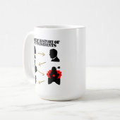 Trump als Clown: Eine kurze Geschichte der US-Präs Kaffeetasse (Vorderseite Links)