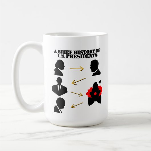 Trump als Clown: Eine kurze Geschichte der US-Präs Kaffeetasse (Links)