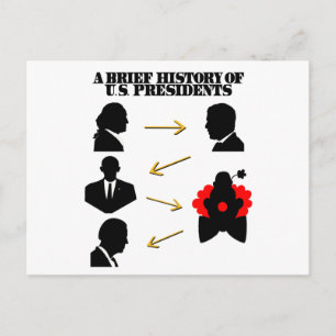 Trump als Clown: Eine kurze Geschichte der US-Präs Postkarte
